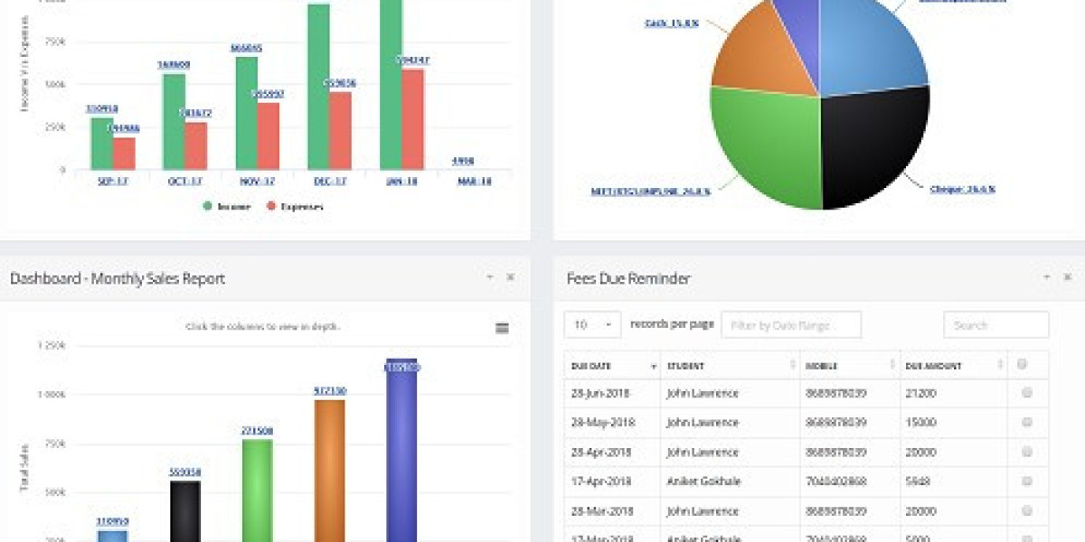 School ERP Software That Transforms Education Management Instantly