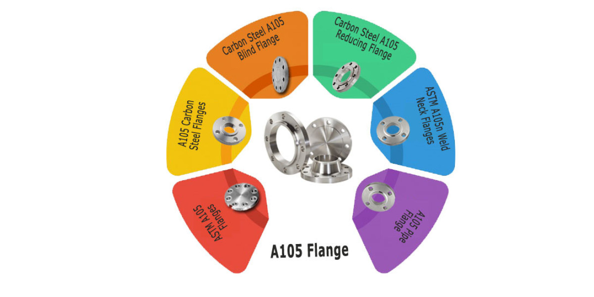 The Importance of Precision Engineering in Modern Piping Systems