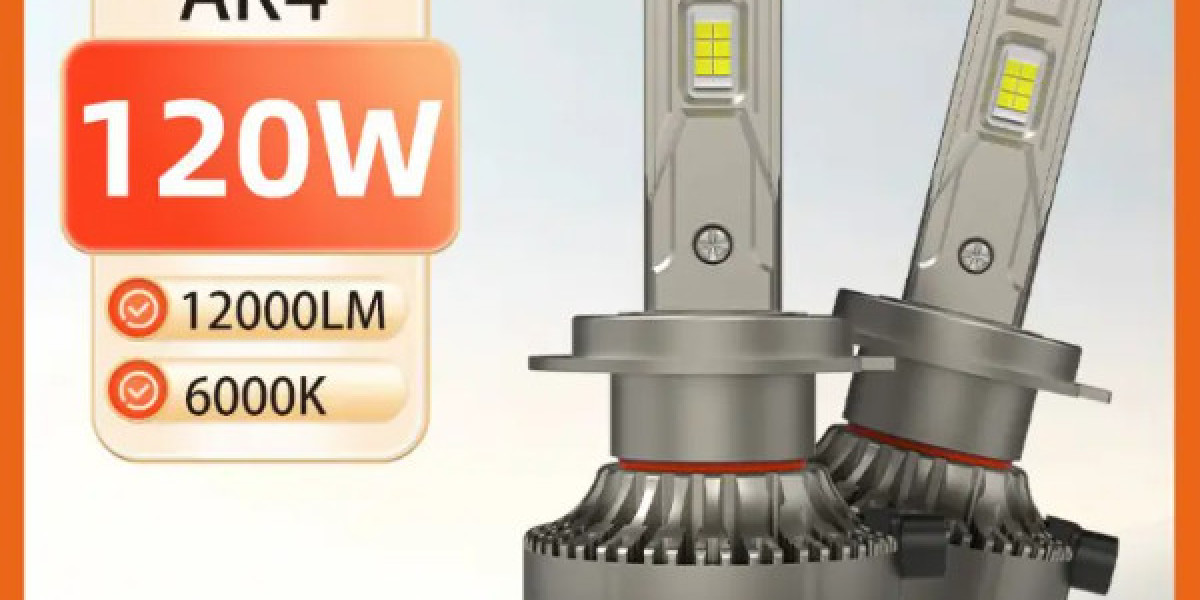 Upgrade Your Ride with the Ultimate Car LED Headlight Guide by A80 Power Car