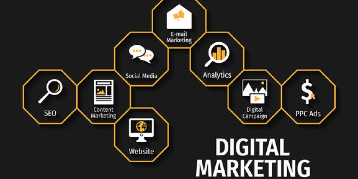 Digital Marketing Services in Lahore: Boost Your Online Presence Today
