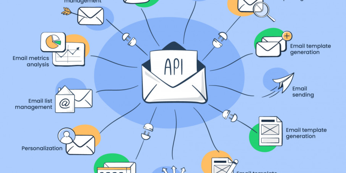Why API-Based Email Security Isn’t Just Another Buzzword