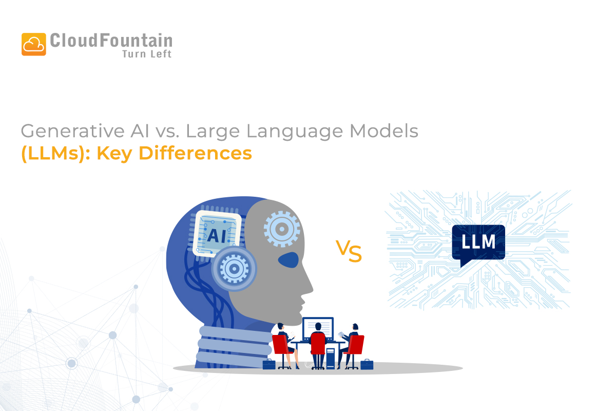 Generative AI vs. Large Language Models (LLMs): Key Differences