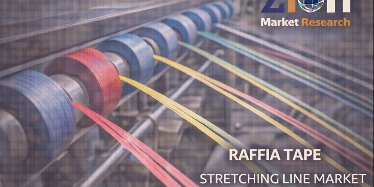 Raffia Tape Stretching Line Market to Reach USD 13.89 Billion by 2034, Expanding at 8.2% CAGR