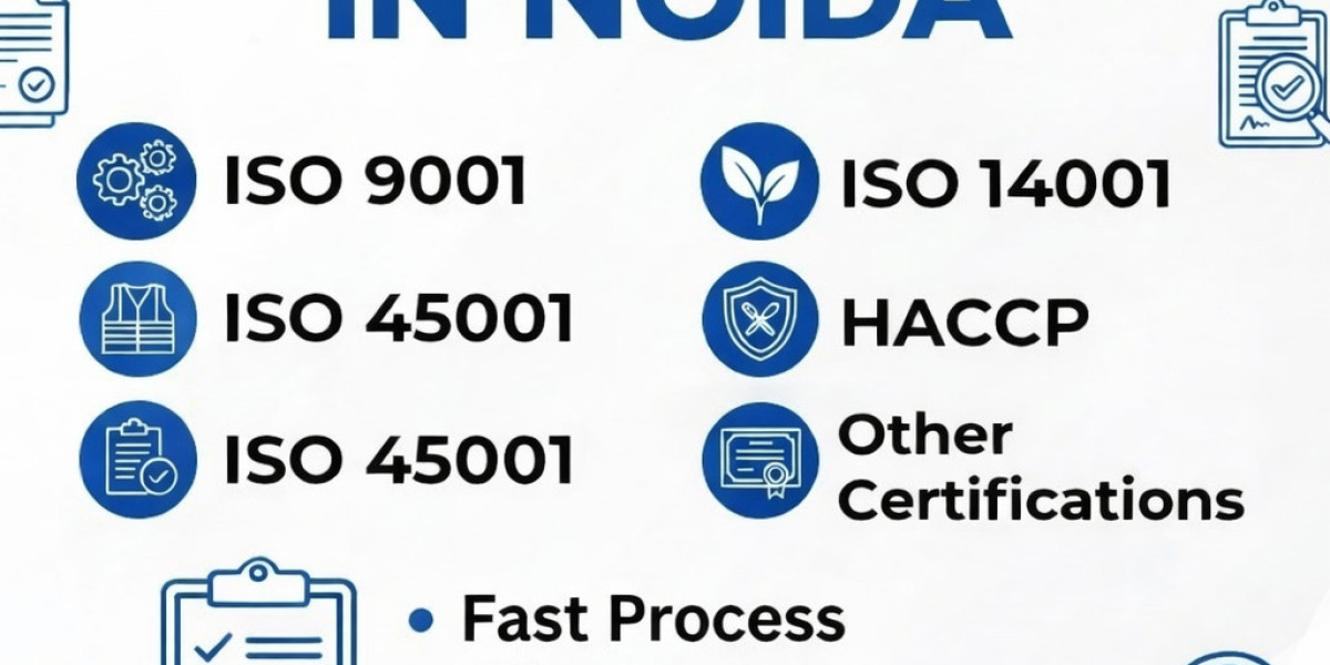 ISO Certification in Noida: Guide 2026