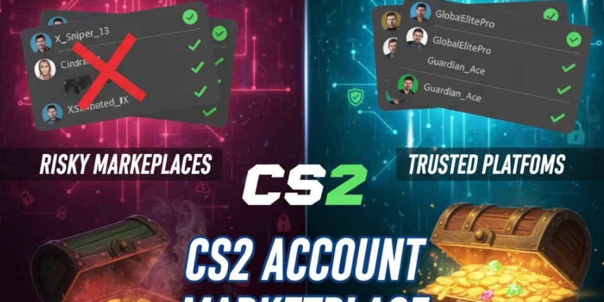 Unlock Victory Fast with the Ultimate Rainbow 6 Siege Account