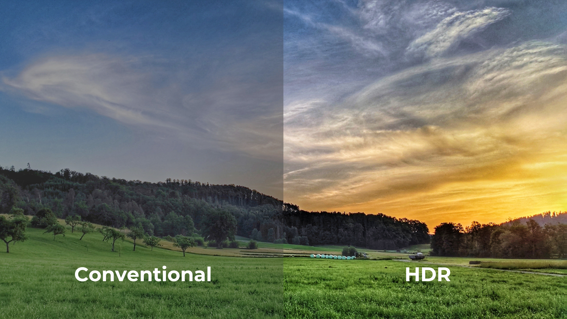 Dive into Cutting-Edge Technology with HDR Cameras