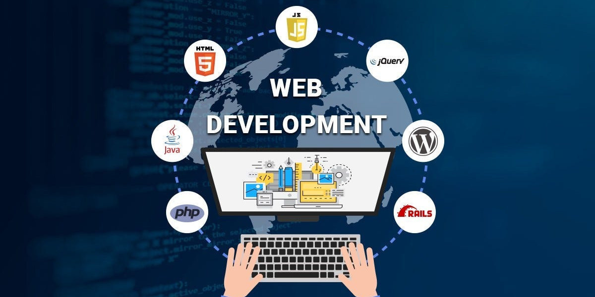Top Website Development Company In Vaishali Nagar Jaipur | LIYAN IT SOLUTION