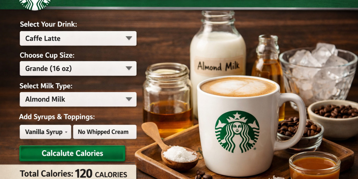 Starbucks Calories Calculator: A Simple Way to Enjoy Your Coffee Smartly