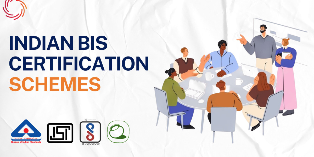 BIS Certificate for Tables and Desks – IS 17633:2022 Compliance Guide