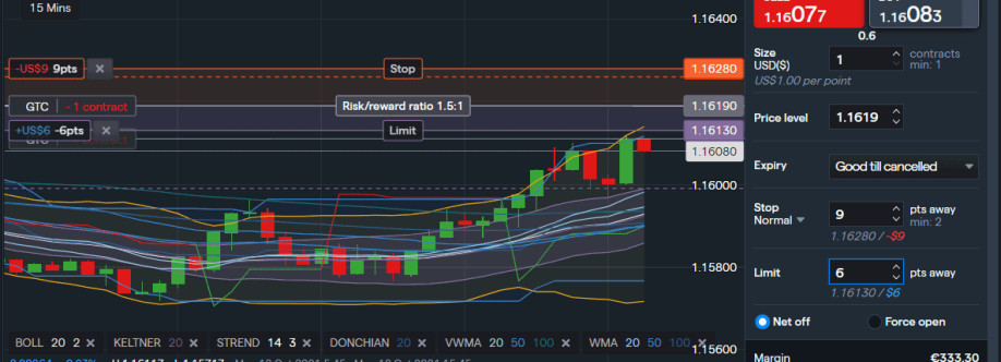 DailySpok Best Forex Brokers Cover Image