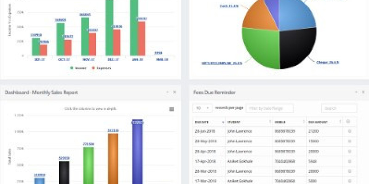College Management System for Smarter, Faster Campus Operations