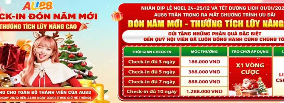 Au888 icu Cover Image