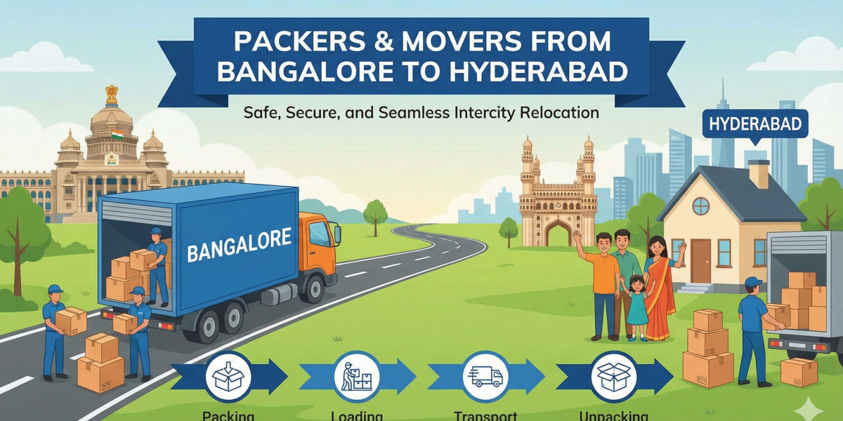 Professional Packers and Movers From Bangalore To Hyderabad Allianz Packers