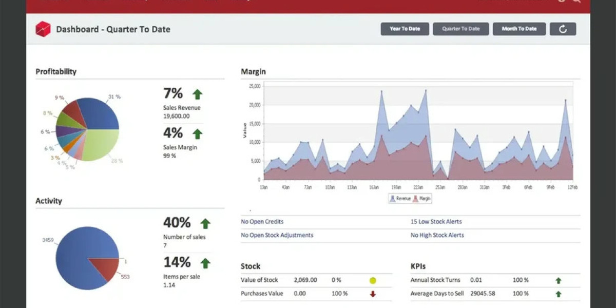 How Efficient Warehousing Helps Your Business Grow: A Simple Guide for Every Team?