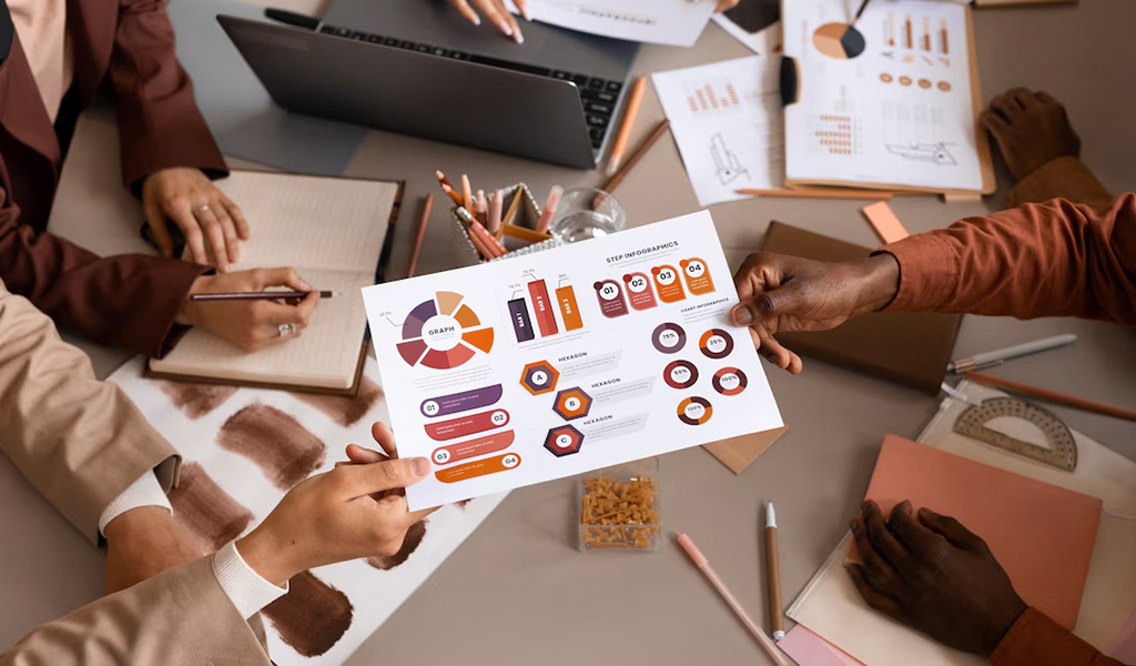 Effective Brand Development Strategies