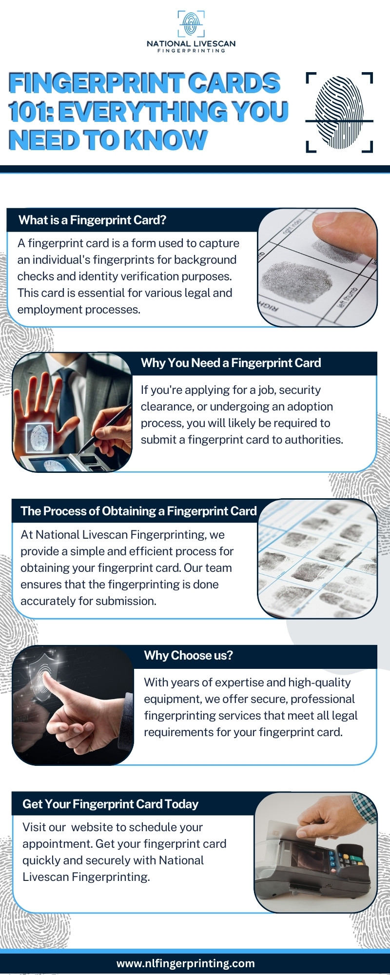 Fingerprint Cards 101: Everything You Need to Know — Freeimage.host