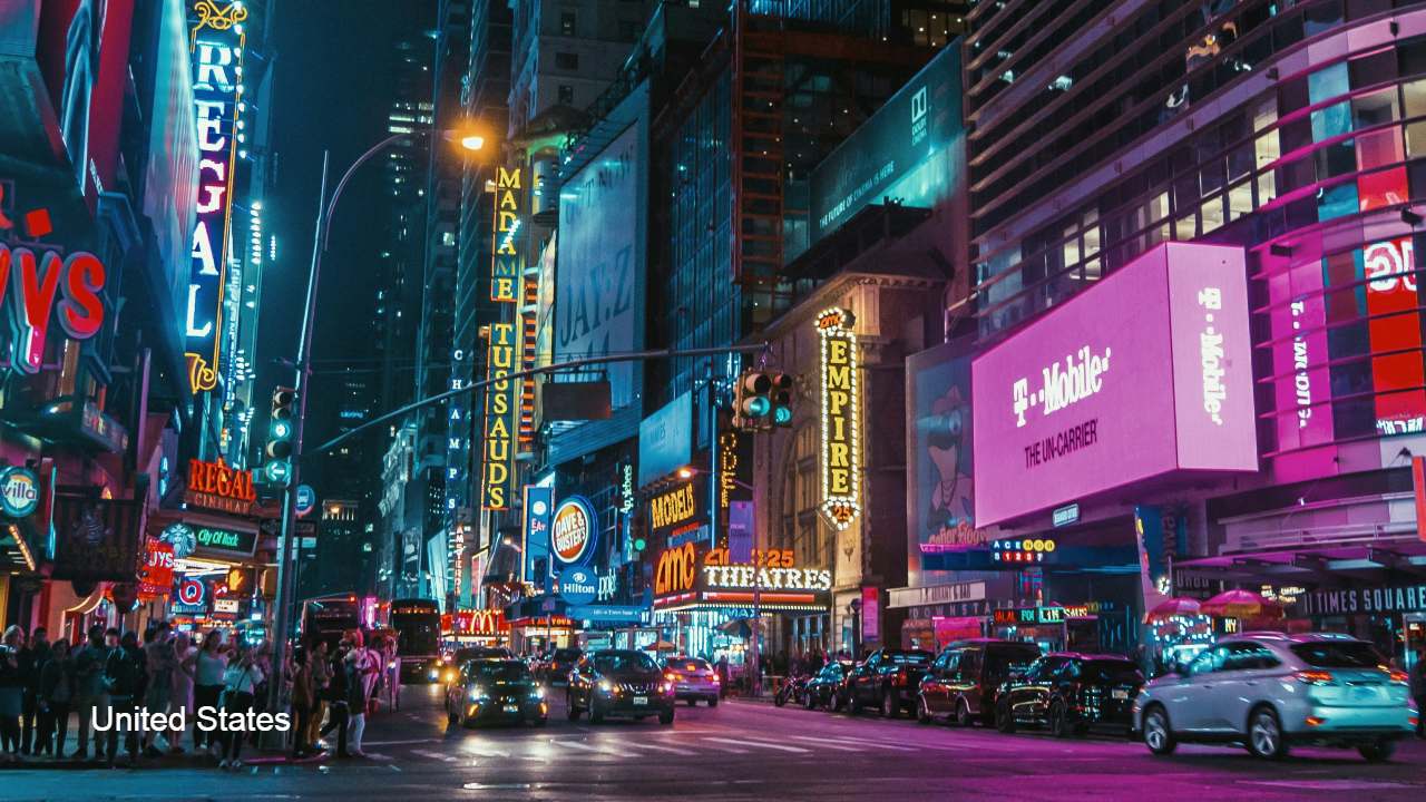 How to Get US Citizenship Through Investment: EB-5 Guide 2026