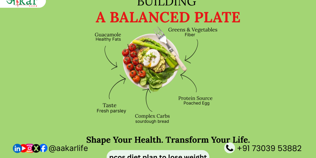PCOS Diet Plan to Lose Weight: A Comprehensive Guide