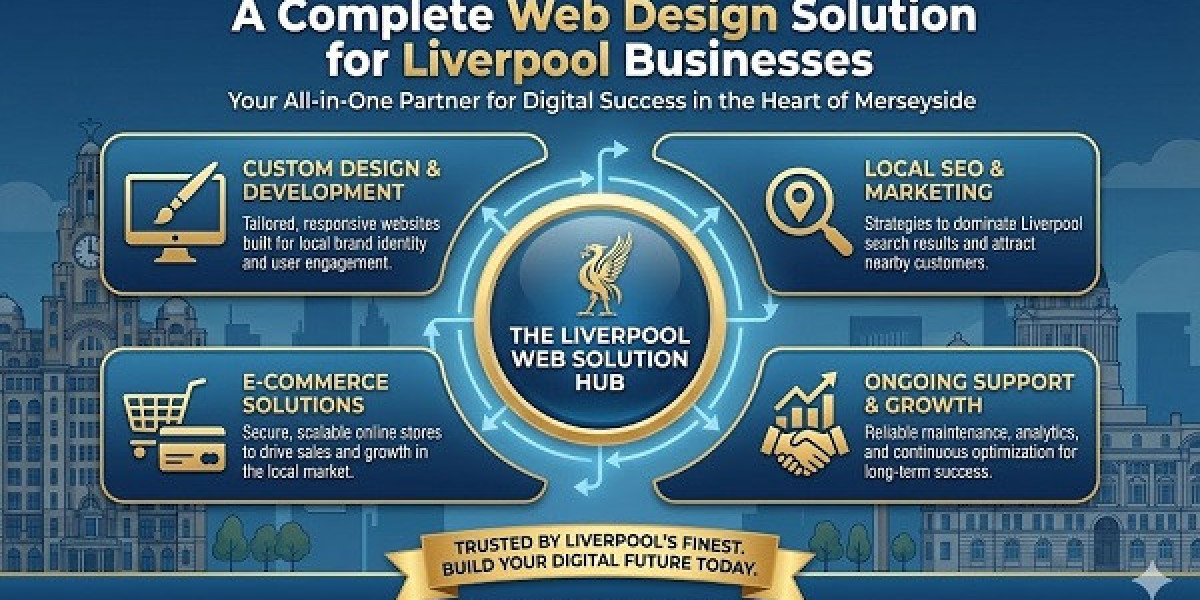 A Complete Web Design Solution for Liverpool Businesses