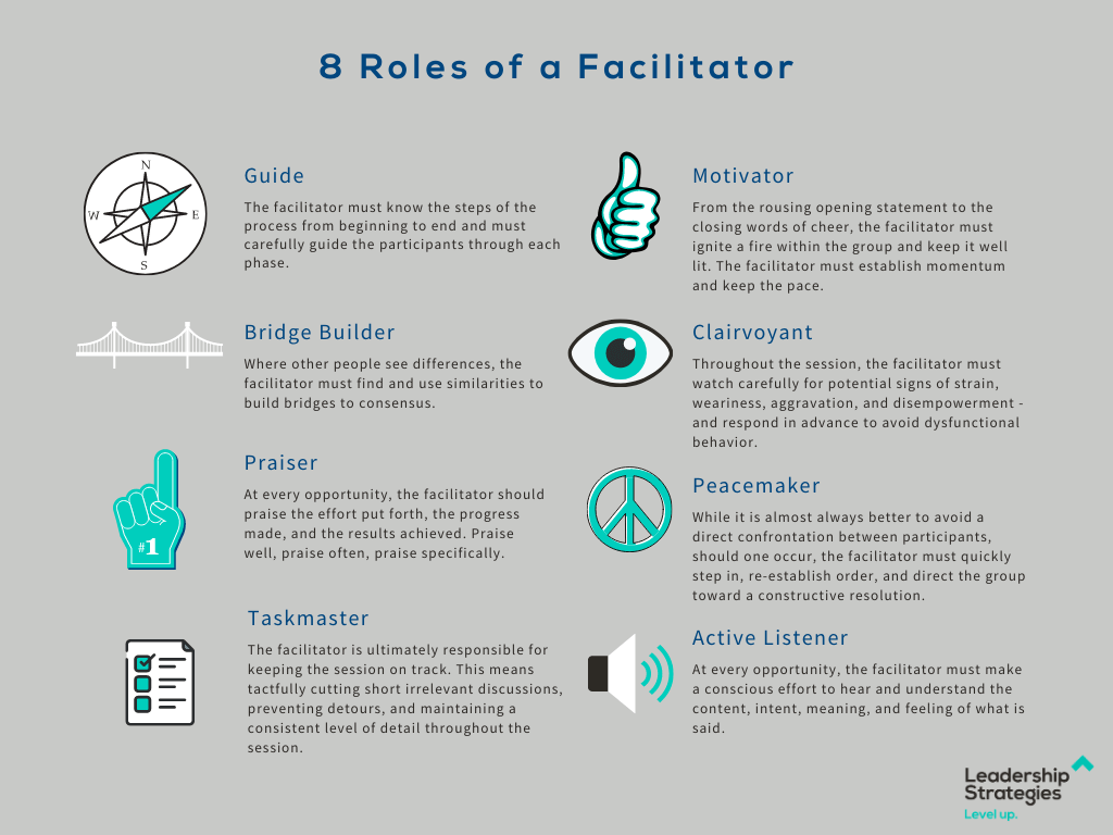 Facilitator Guide- 8 Key Roles for Success
