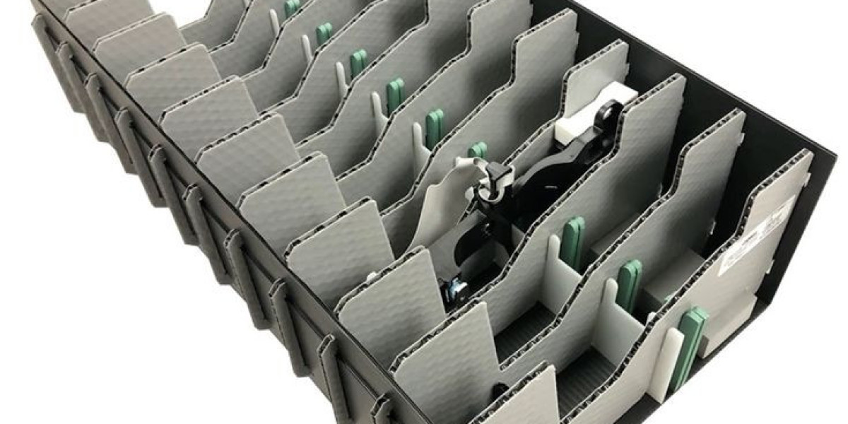 Returnable Packaging Market Growth Driven by Sustainability Trends