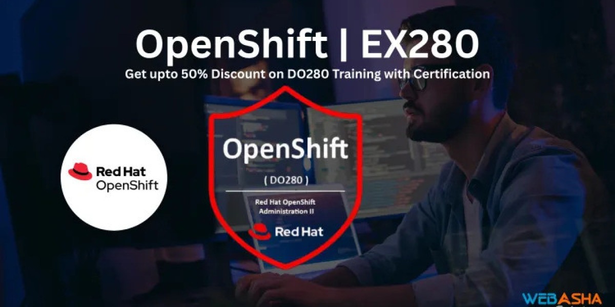 What Is Red Hat OpenShift? A Beginner’s Guide to Enterprise Kubernetes