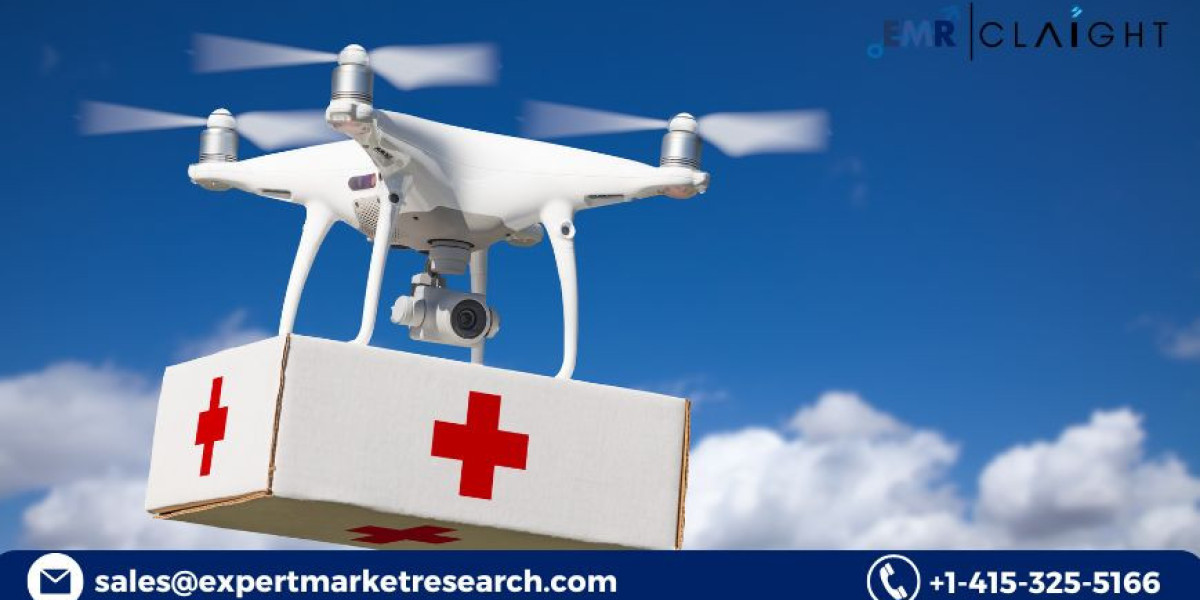What Is the Medical Drones Market Reaching a Projected Value of USD 2,299.01 Million by 2035?