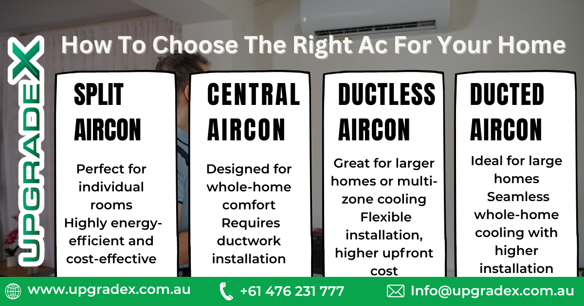 How to Choose the Right Air Conditioning System for Your Home