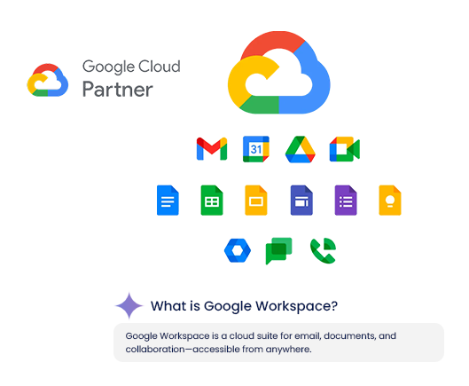 Google Workspace Partner & Reseller in India | Best Plans & Support - FES Cloud