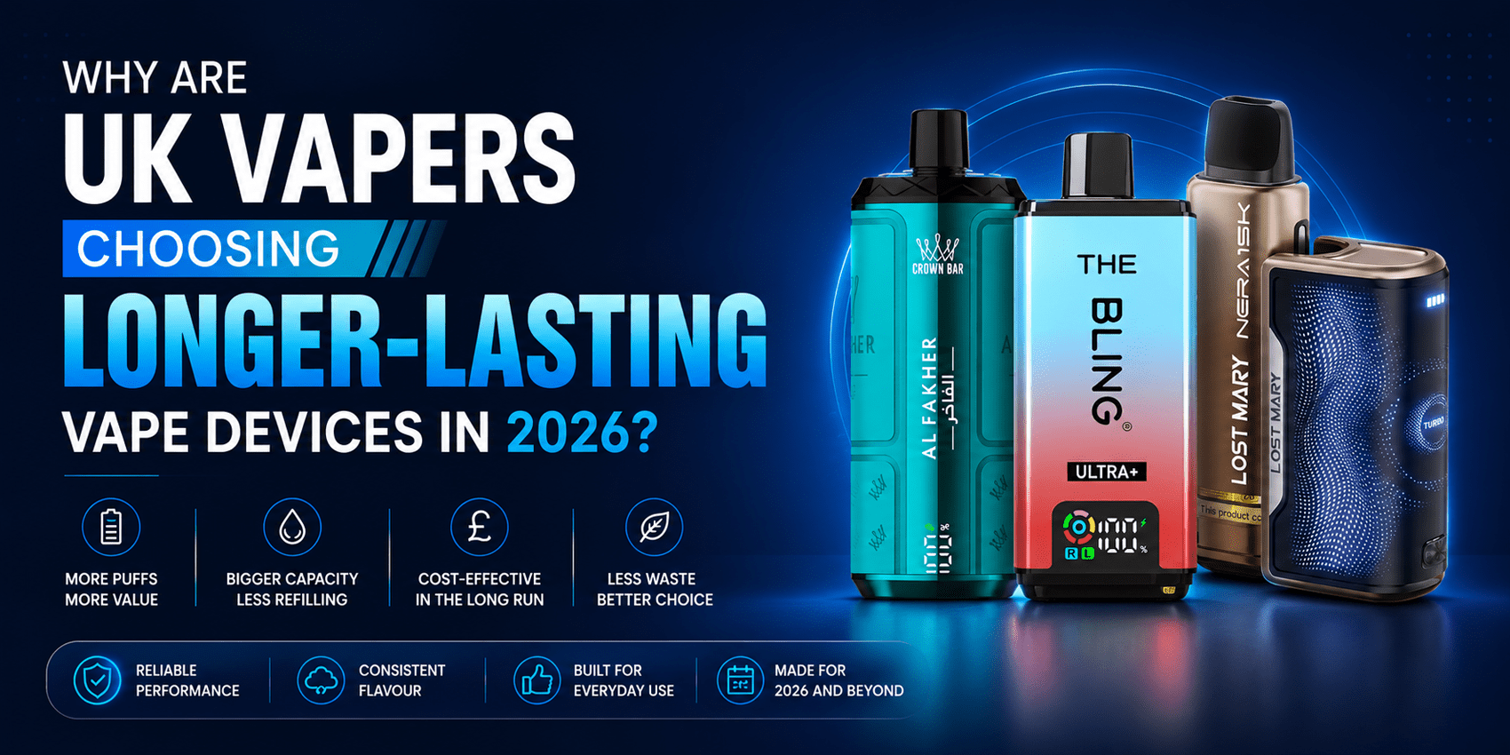 Why Are UK Vapers Choosing Longer-Lasting Vape Devices in 2026?– Bulk Vape Wholesale