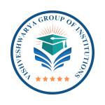 Vishveshwarya Group of Institutions News Profile Picture