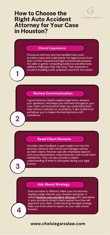 How To Choose The Right Auto Accident Attorney For Your Case In Houston?