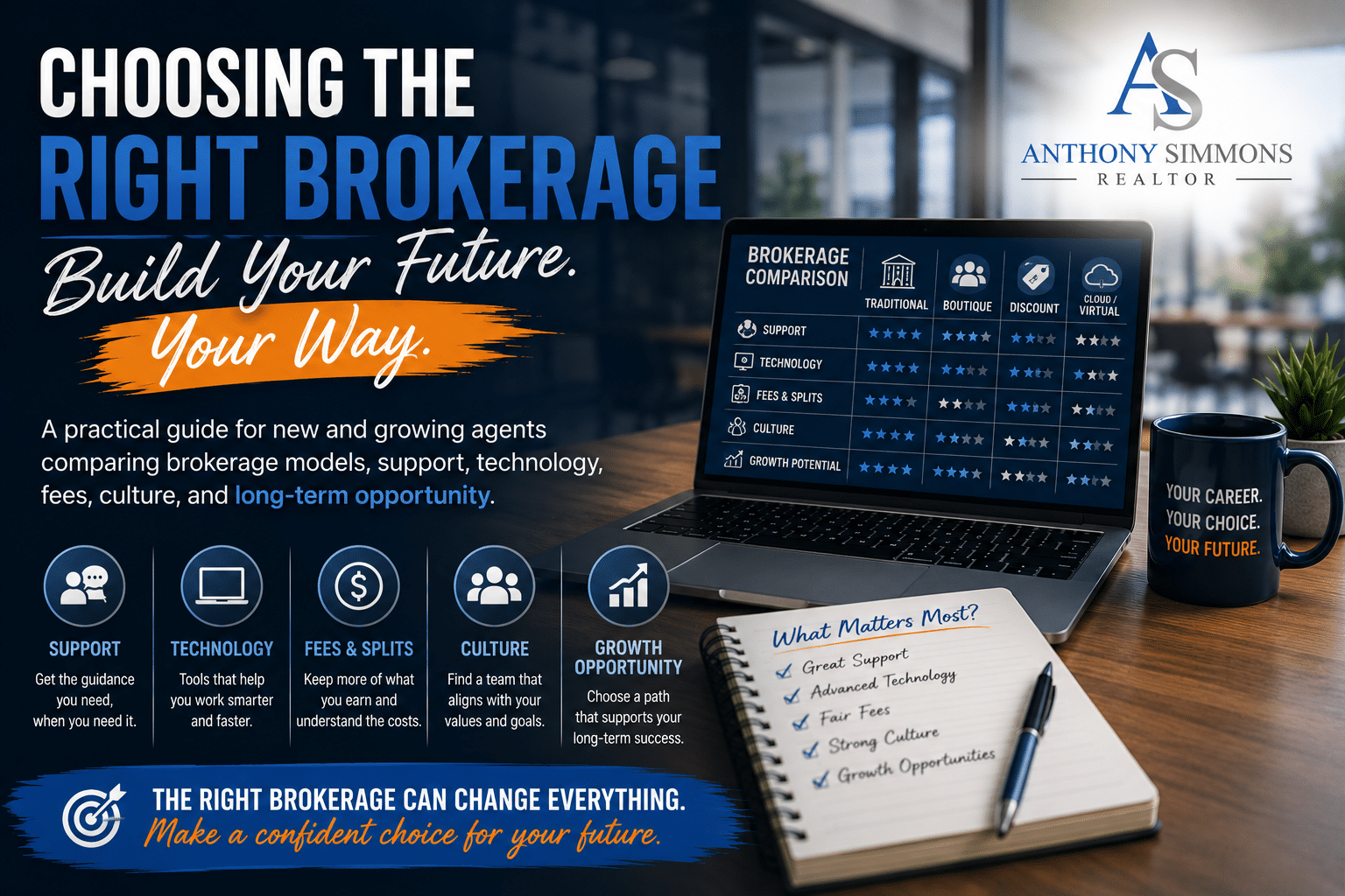 How to Choose a Real Estate Brokerage | Agent Guide
