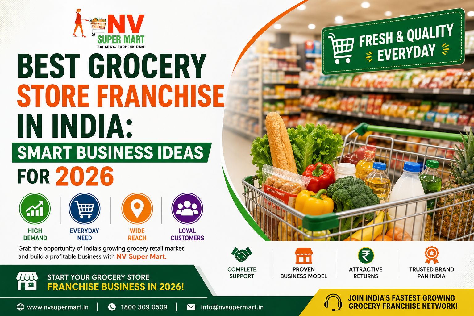 Best Grocery Store Franchise in India: Smart Business Ideas for 2026 - NV Super Mart - India's Largest Retail Grocery Franchise