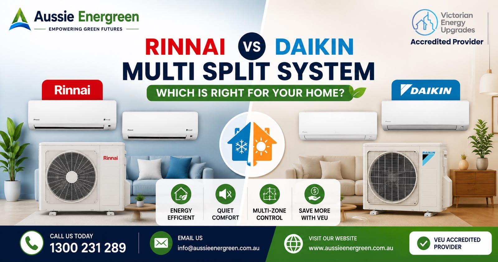 Rinnai vs Daikin Multi-Split System: Which Is Best?