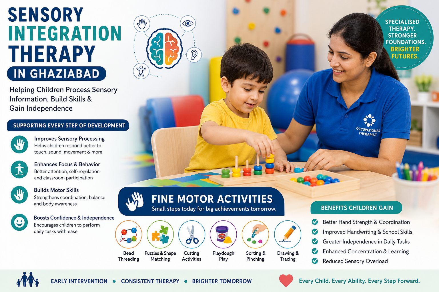 Sensory Integration Therapy in Ghaziabad | Fine Motor Activities for Kids