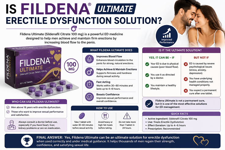 Is Fildena Ultimate Erectile Dysfunction Solution