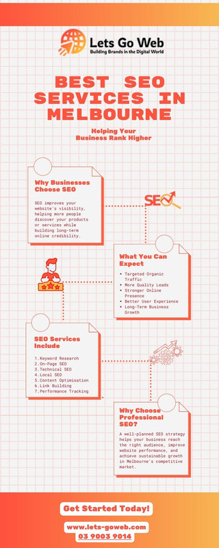 Still Not Ranking Grow Beyond Limits with the Best SEO Services in Melbourne — Postimages