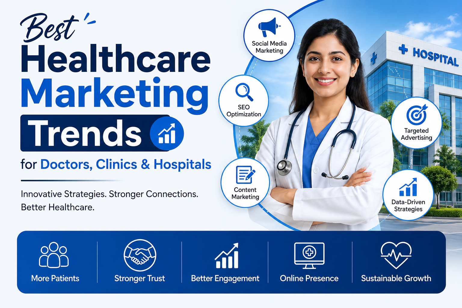 Best Healthcare Marketing Trends for Doctors, Clinics & Hospitals – consultme83