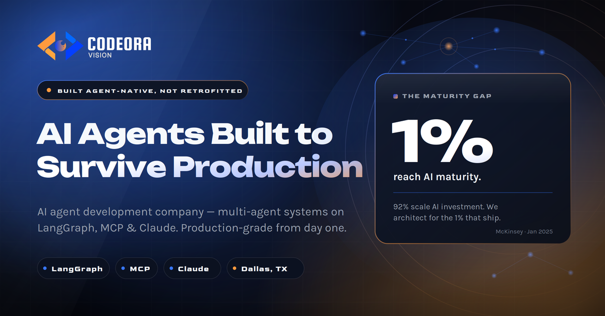 AI Voice Agents | Custom Voice AI | Codeora Vision