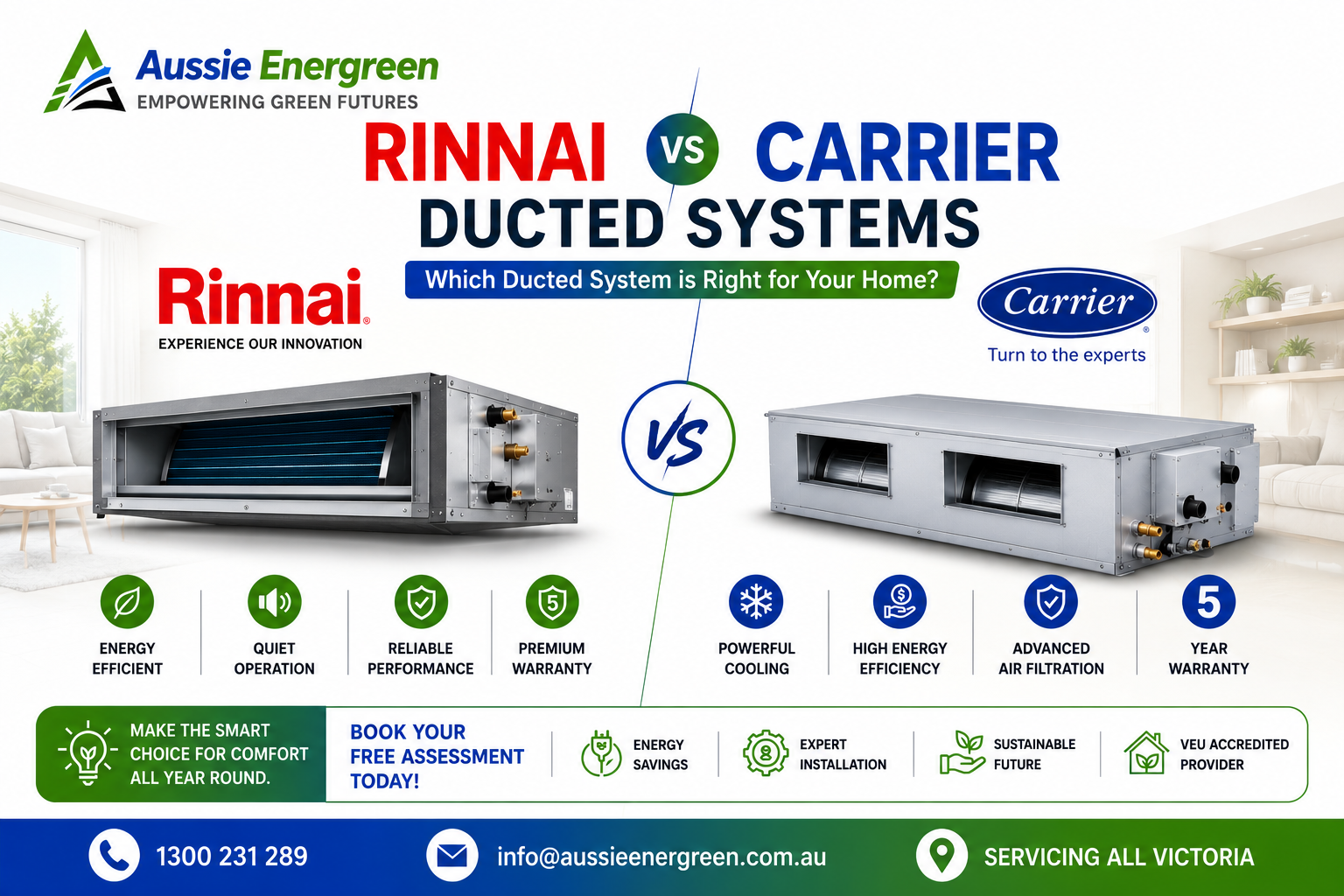 Rinnai vs Carrier Ducted System | Comfort, Cost & Efficiency