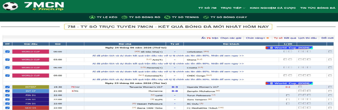 Tỷ Số 7M Cover Image