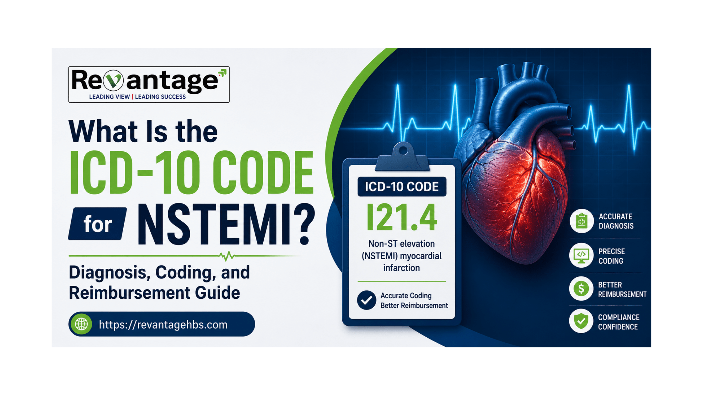 What Is the ICD-10 Code for NSTEMI?