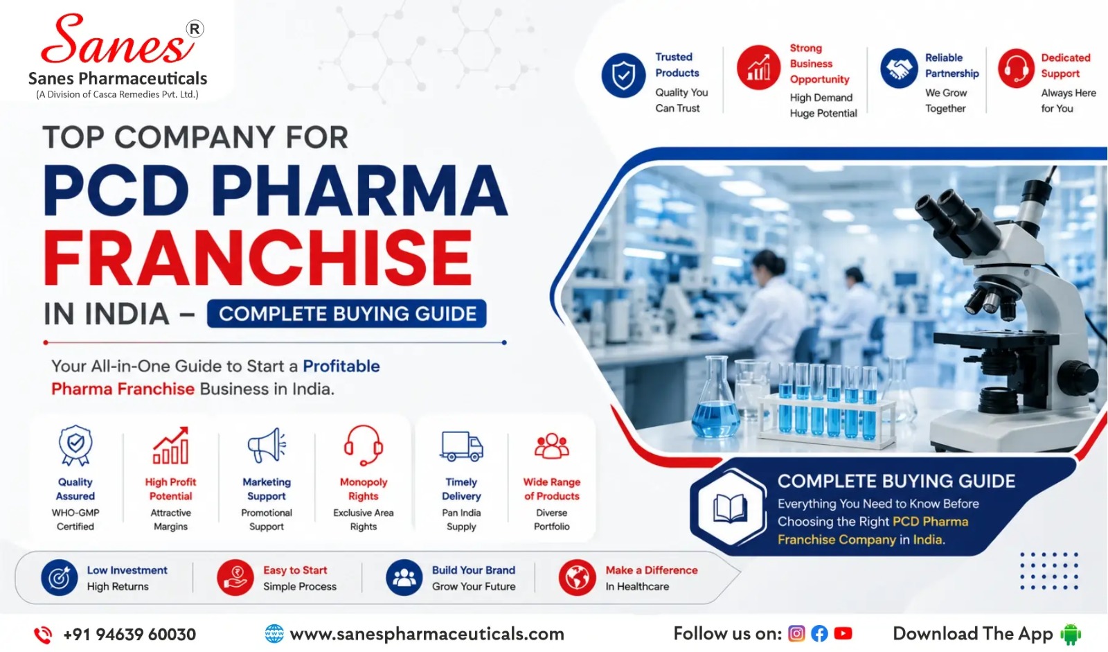 Top Company for PCD Pharma Franchise in India – Complete Buying Guide (2026)
