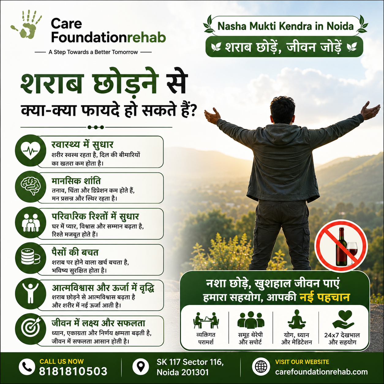 How Do I Find the Right Nasha Mukti Kendra in Noida? – Site Title