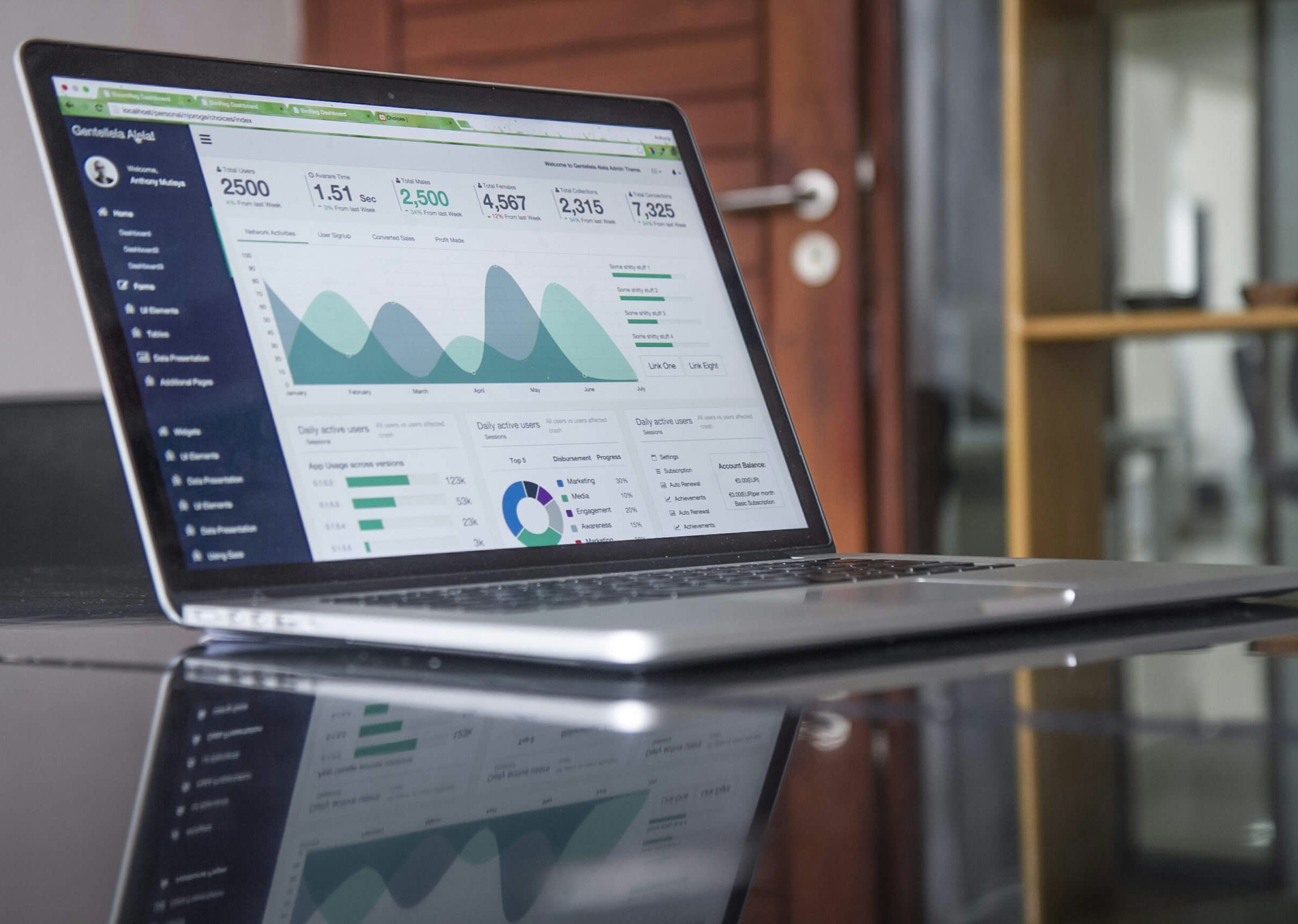 Top Digital Marketing Agency in Noida offering SEO, Google Ads, Meta Ads & Website Development services across India to boost traffic, leads and ROI.