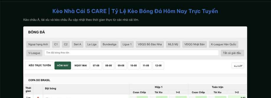 Kèo Nhà Cái 5 CARE Cover Image