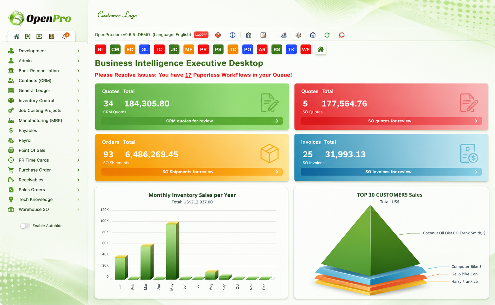 Distribution ERP Software & Modules for Distributors | OpenPro