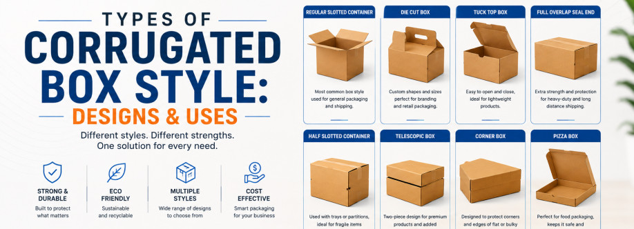 Boxish packaging Cover Image