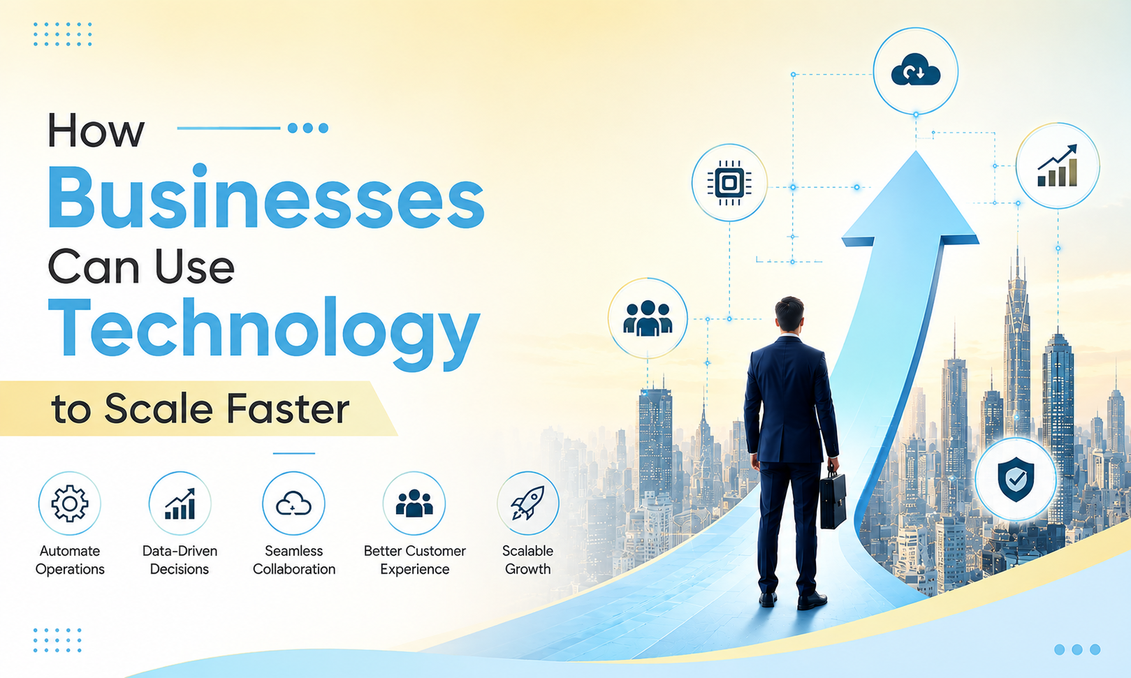 Technology To Scale Business Fast — 6 Proven Ways That Work In 2026
